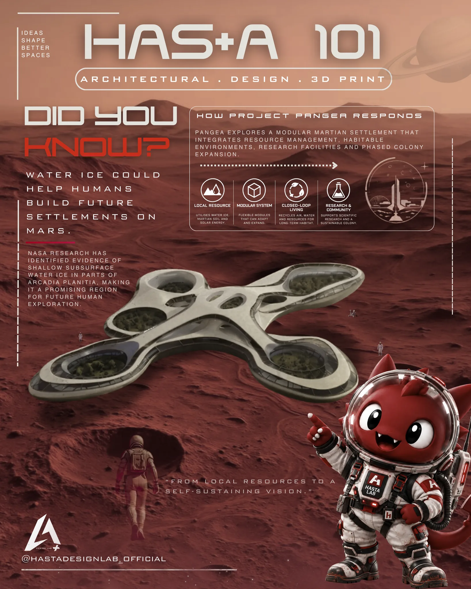 HAS+A 101 poster about water ice and Mars settlements